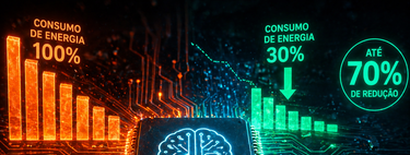 Efeito colateral da IA pode ser contornado: este chip pode reduzir gasto energético da tecnologia em até 70%