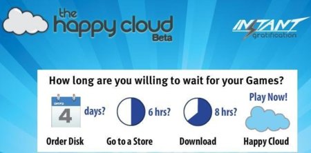 Happy Cloud: ¿el futuro de los videojuegos está en la descarga progresiva desde la nube?