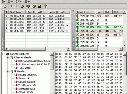 Gestión de la red LAN de la empresa