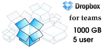 Dropbox lleva su versión de empresas a un terabyte de capacidad