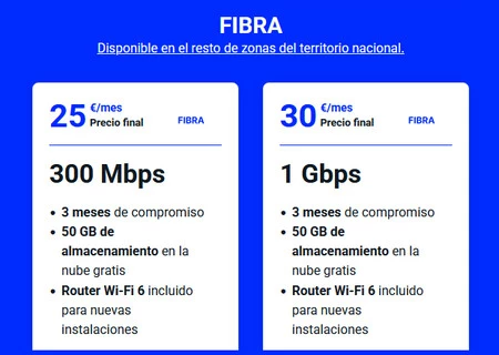 Precios Digi Fibra