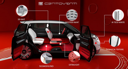 Fiat Concept Centoventi