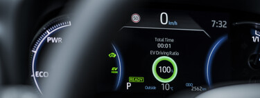 Desmontamos algunos mitos y leyendas sobre el coche híbrido 