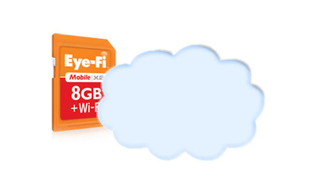 Eye-Fi quiere un trocito de cielo y ya trabaja en una aplicación en "La Nube"