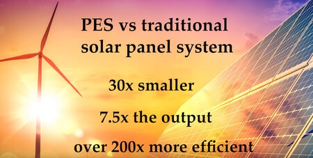 Rs W 1968 H 13124488