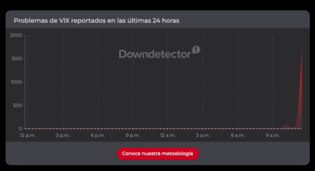 Captura De Pantalla 2026 06 11 A La S 11 52 44