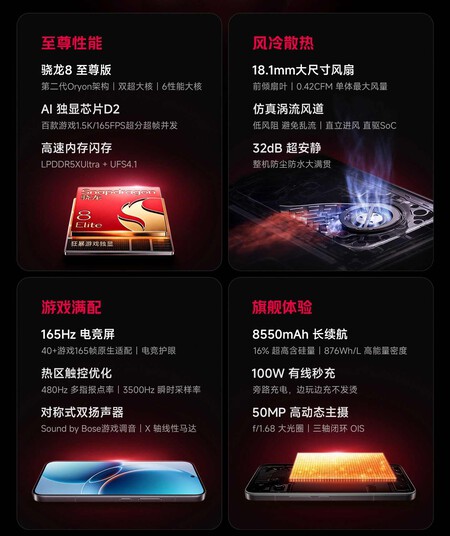 Redmi K90 Ultimate Edition 2