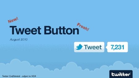 Twitter lanzará su propio botón oficial, en las oficinas de Tweetmeme empiezan a temblar
