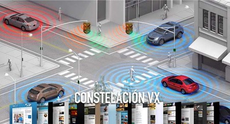 El coche autónomo, internet de dos velocidades e incitación al delito en Twitter. Constelación VX (CXCIII)