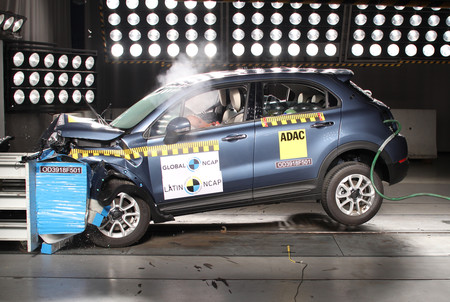 Fiat 500x Latinncap