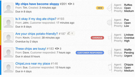 Tres servicios para ofrecer soporte online y recoger el feedback de tus clientes