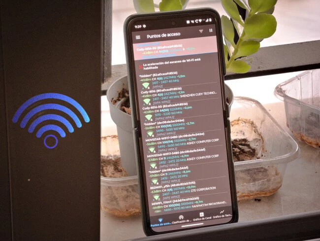 Canales Router Wifi