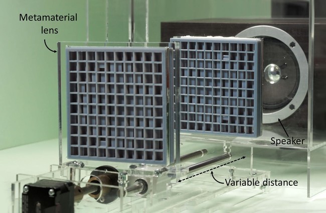 Metamaterials Focussed Directional Speakers Microphones