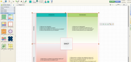 Creately, otra opción más para la creación de diagramas