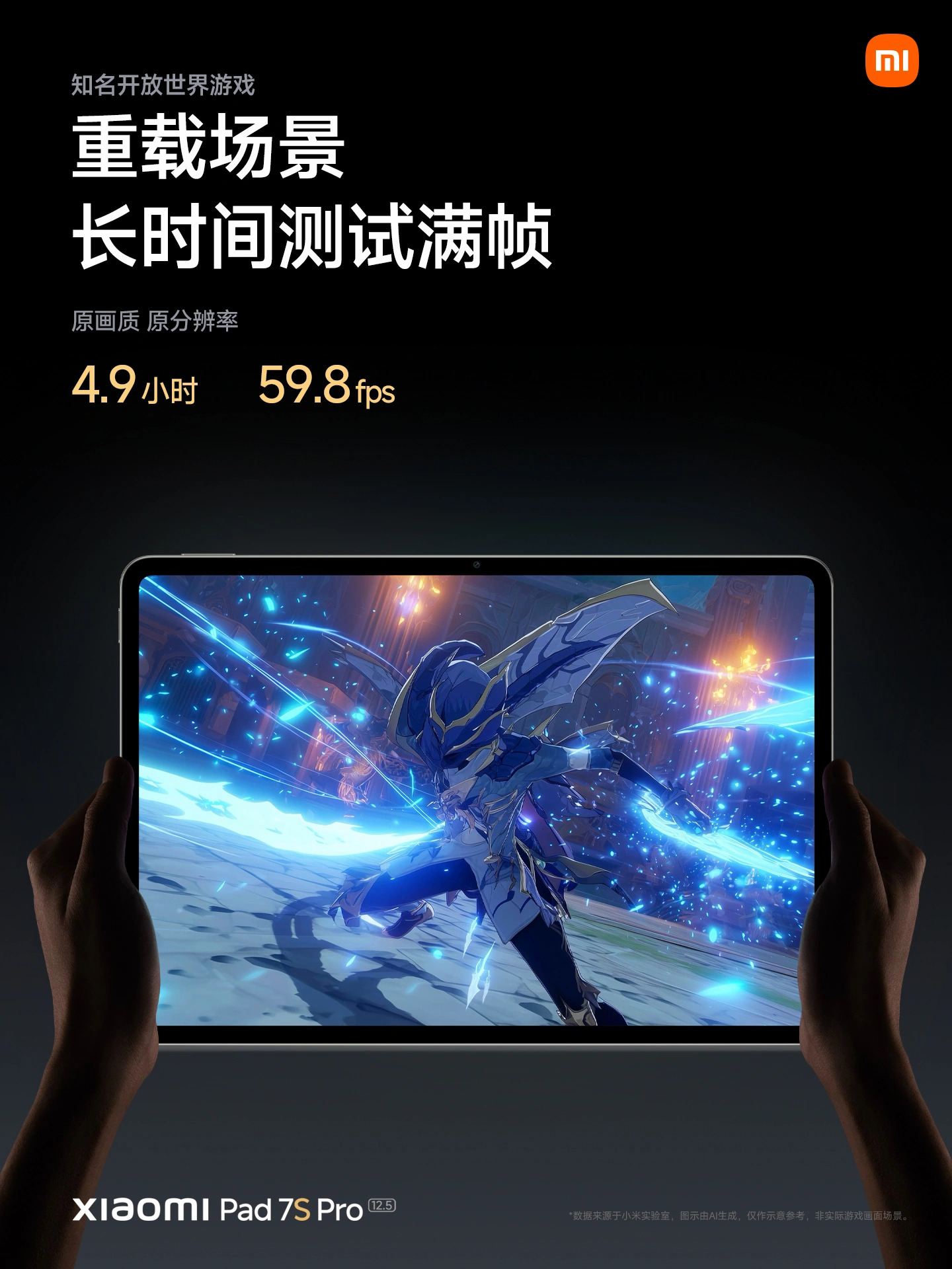 Xiaomi Pad 7s Pro3