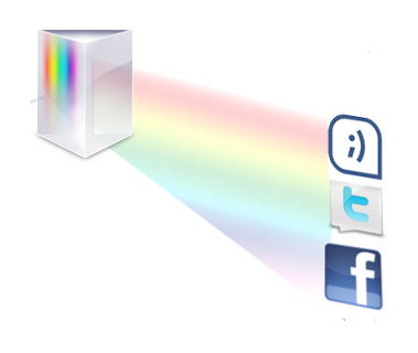 Redes sociales en Prism
