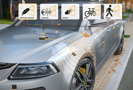 Continental Contact Sensor System (Cossy)