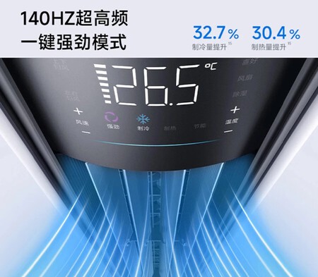 Xiaomi Mi Home Strong Wind Pro