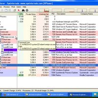 Alguém conectou um PC com Windows XP desprotegido à internet para ver o que aconteceria; o resultado não surpreende 