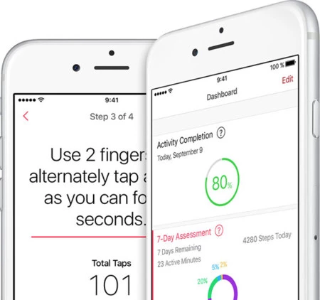 Researchkit Hero Large