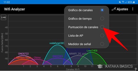 Puntuacion