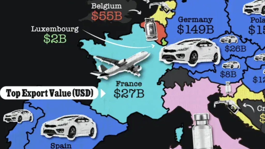 El producto que más exporta cada país de la Unión Europea, explicado en un interesante mapa