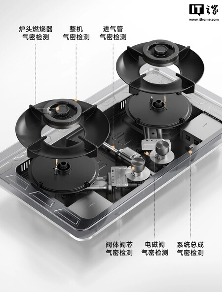 Mijia Gas Stove 3