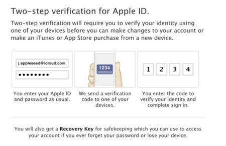 Apple también introduce verificación en dos pasos en sus Apple ID e iCloud