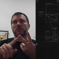 Un ingeniero de Atlassian fue despedido. Su respuesta: publicar un video en YouTube donde explica cómo funciona la empresa