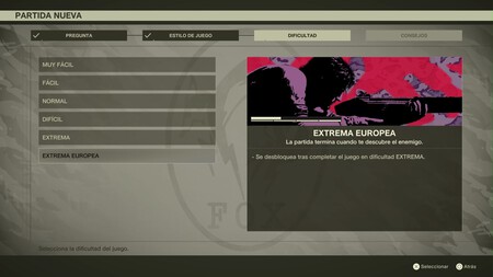 Recurso Niveles De Dificultad Mgs Delta
