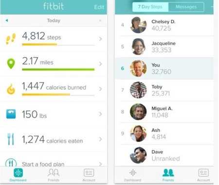 Fitbit aprovecha el chip M7 del iPhone 5S
