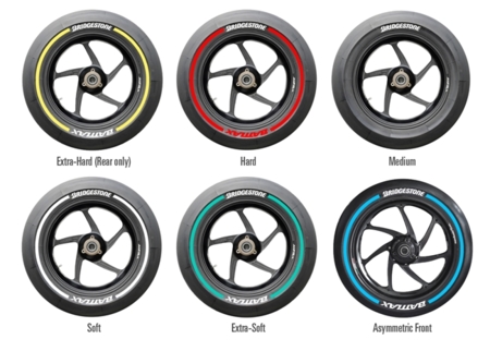 Bridgestone Slick Tyre Colours For The 2015 Motogp Season