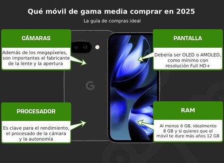 Mejor móvil de gama media