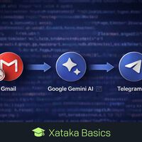 Workflow o flujo de trabajo: qué son, qué tipos hay y cómo funcionan los automatizados con o sin inteligencia artificial 