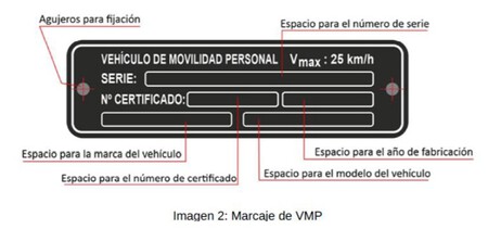 Registro Vmp