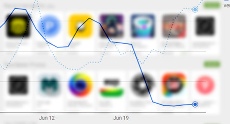 Google cambia la forma en la que te descubre nuevas apps y los desarrolladores no están contentos