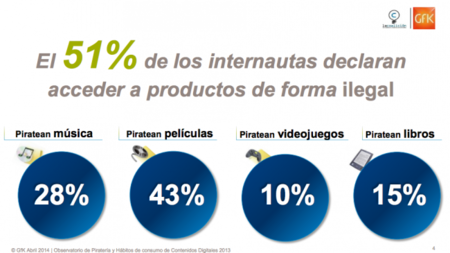 Industria y Gobierno escenifican el preludio de la reforma de la Ley de Propiedad Intelectual