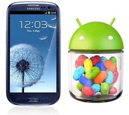 Samsung Galaxy SIII