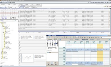 Simple Groupware CMS, solución de gestión para pymes