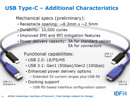 Usb 3 1 Type C 04