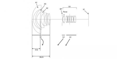 Canon ha registrado la patente que le permitirá fabricar un objetivo de 11-24 mm f/4