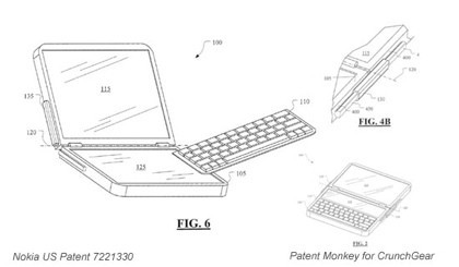 Nokia patenta dispositivo con dos pantallas táctiles