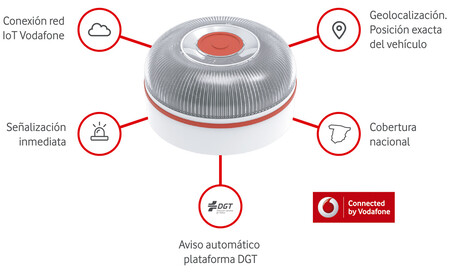 'Help Flash IoT' de Vodafone, la baliza de emergencias conectada a Internet para vehículos, ya tiene precio
