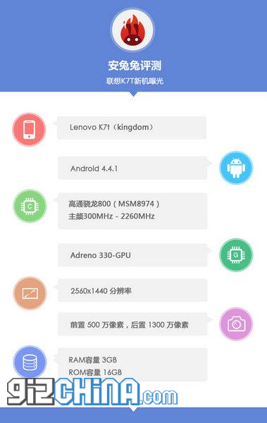 Lenovo K7T