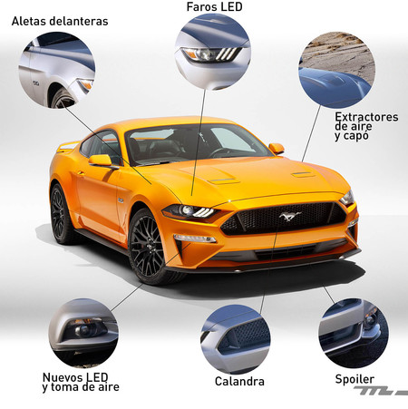 Ford Mustang 2018