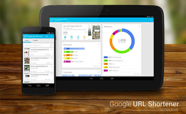 Google URL Shortener