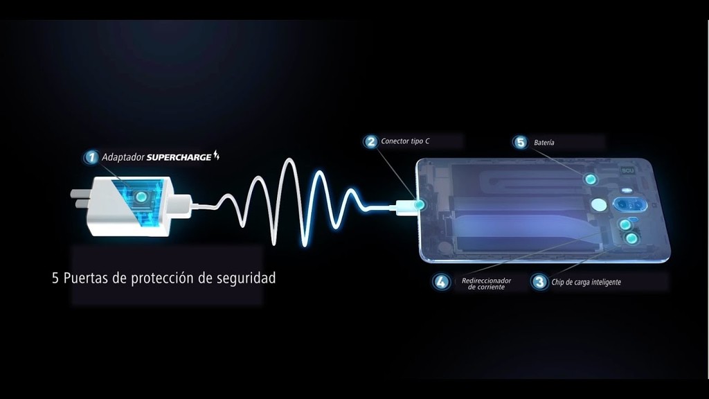 fast-charge wireless from Huawei and the new SuperCharge reveal their voltages