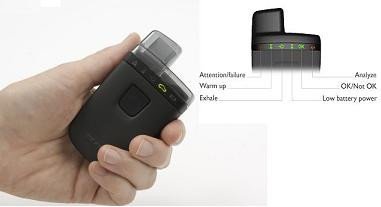 AlcoKey, el nuevo invento de Saab