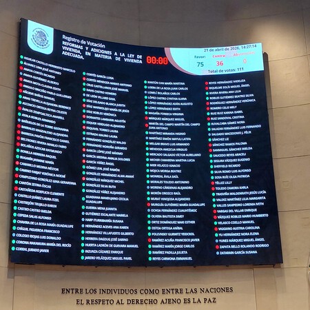 Senado Avala Ley De Vivienda