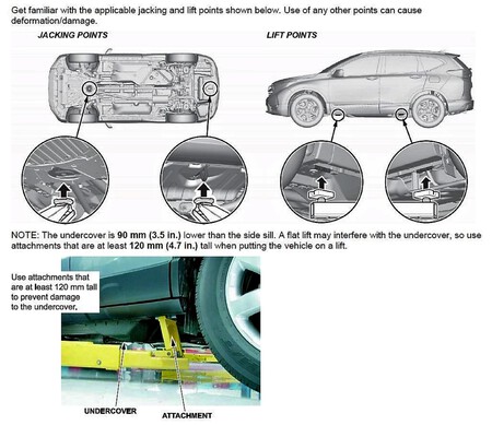 Honda Cr V Puntos Apoyos Gato Como Hacer